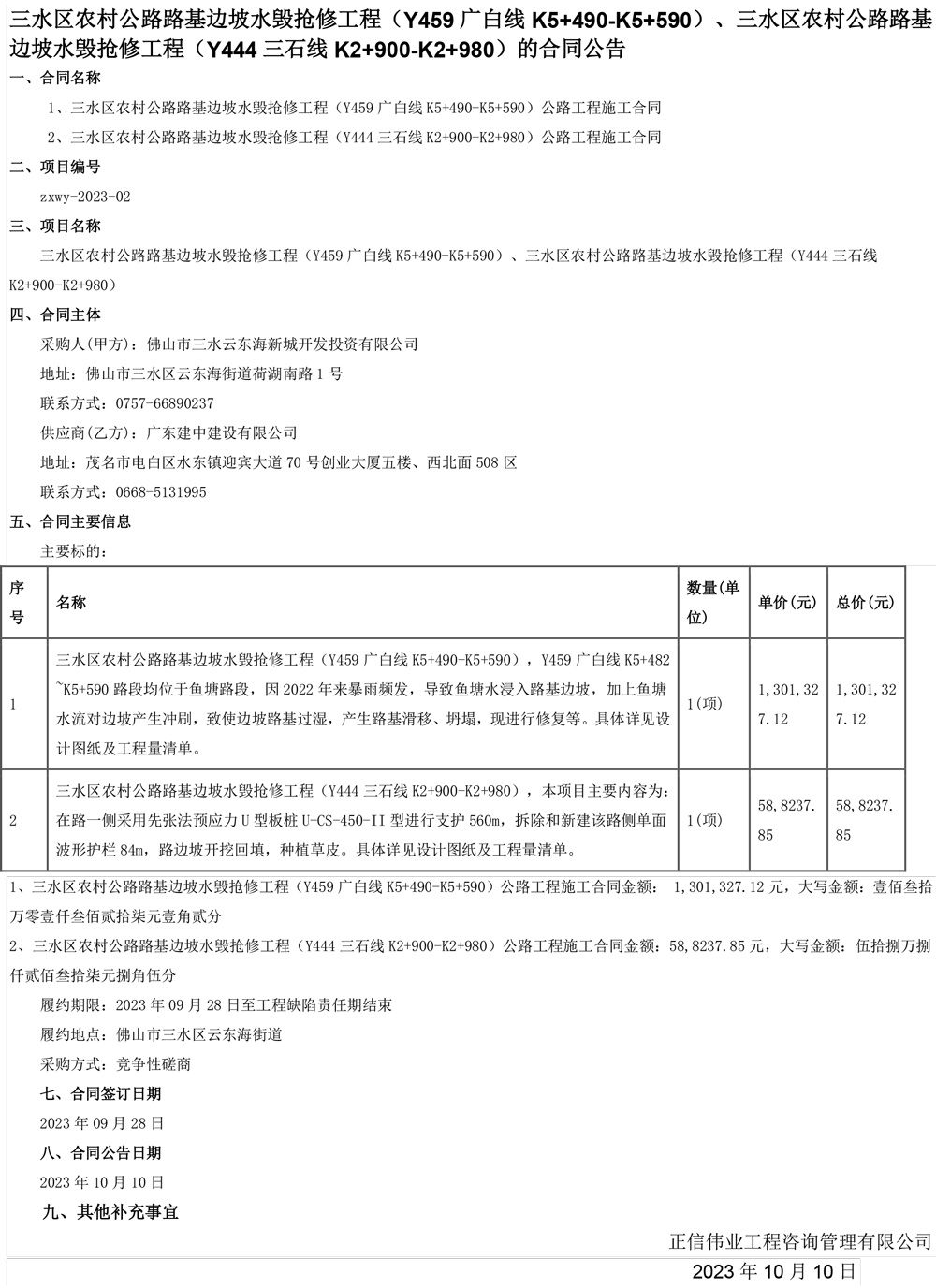 合同公告-三水區(qū)農(nóng)村公路路基邊坡水毀搶修工程（Y459廣白線K5+490-K5+590）、三水區(qū)農(nóng)村公路路基邊坡水毀搶修工程（Y444三石線K2+900-K2+980）.jpg